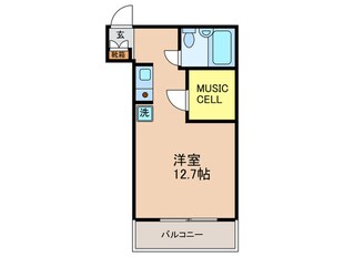 ＡＩＮＯＭＡＣＨＩ　ＨＯＵＳＥの物件間取画像